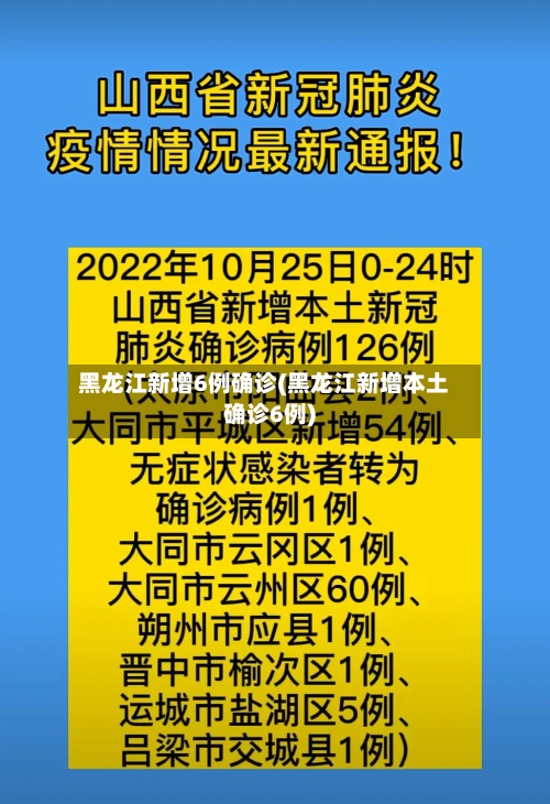 黑龙江新增6例确诊(黑龙江新增本土确诊6例)-第3张图片