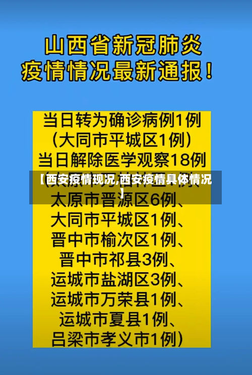 【西安疫情现况,西安疫情具体情况】