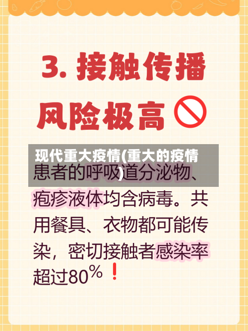 现代重大疫情(重大的疫情)-第2张图片