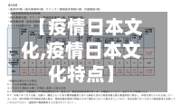 【疫情日本文化,疫情日本文化特点】