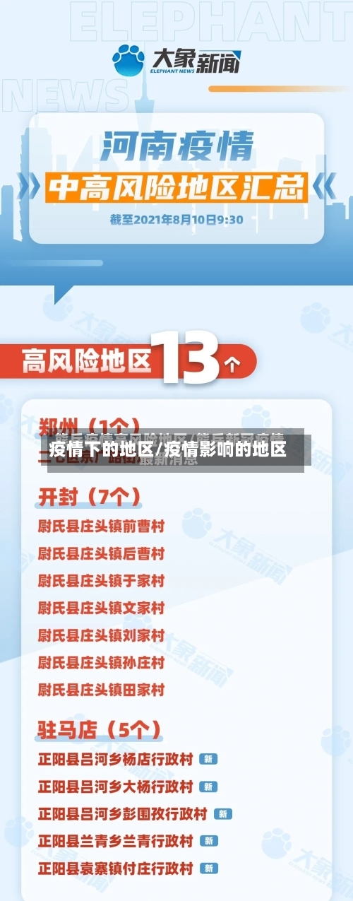 疫情下的地区/疫情影响的地区