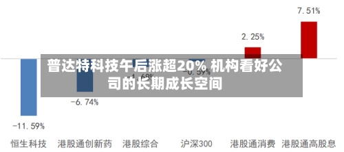 普达特科技午后涨超20% 机构看好公司的长期成长空间