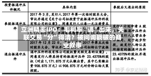 立洲精密IPO：毛利率“调”出来，关联交易“分”得清？被问询戳破的商业叙事