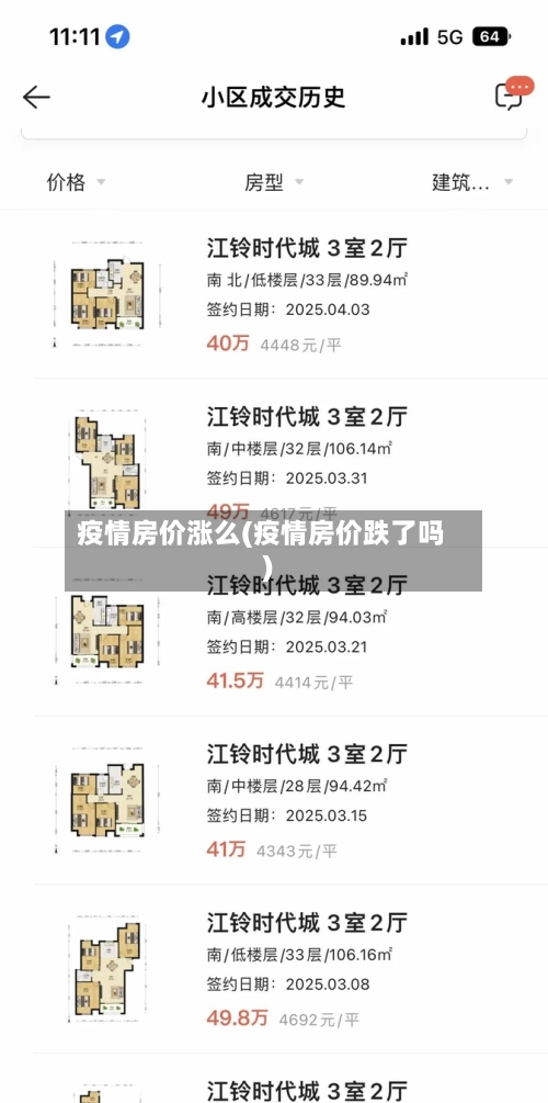 疫情房价涨么(疫情房价跌了吗)