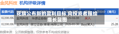 花旗公布新的盈利目标 向投资者描绘增长蓝图