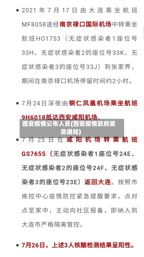 西安疫情公布人员(西安疫情政府紧急通知)