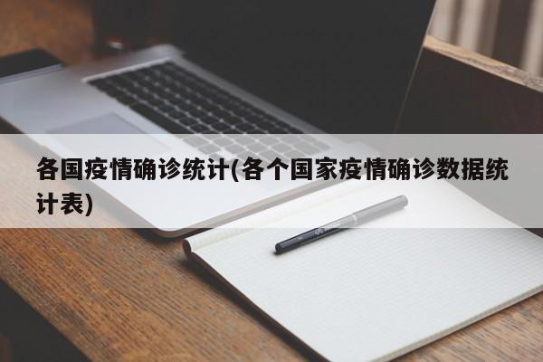 各国疫情确诊统计(各个国家疫情确诊数据统计表)
